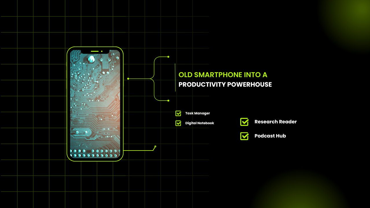 Turn Your Old Smartphone into a Productivity Powerhouse in 2025